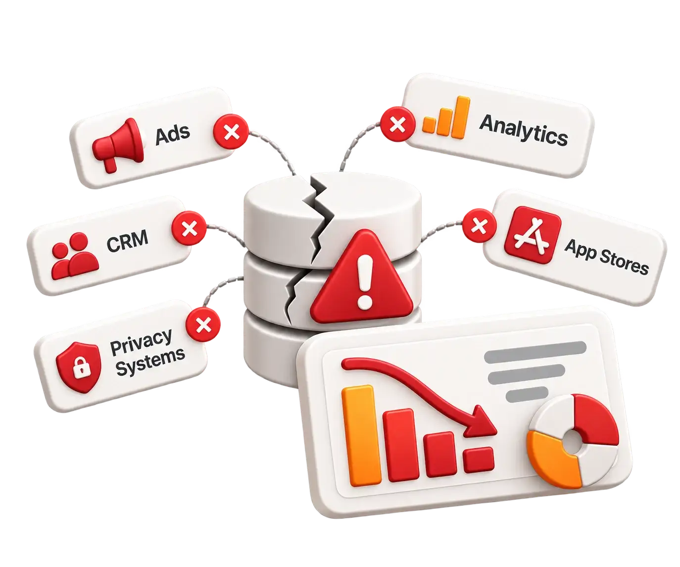 App Analytics & App Growth Engineering